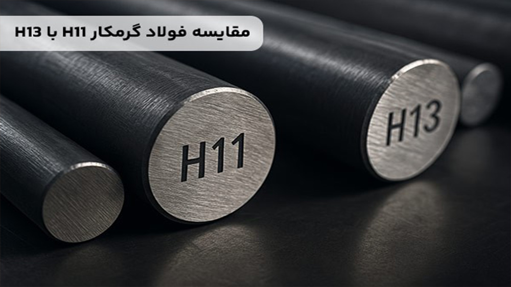 فولاد گرمکار